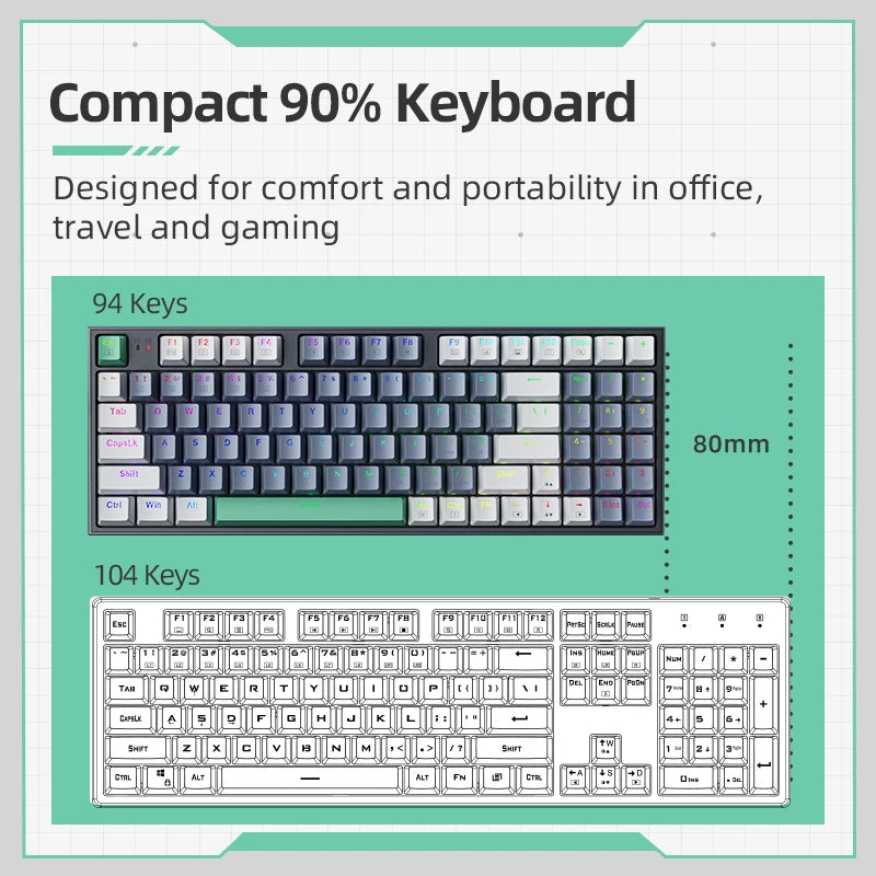 Machenike K500 Teclado mecânico com fio, Hot-swappable, 94 teclas RGB